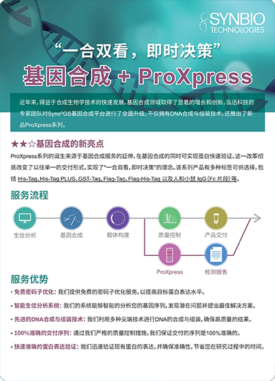 一合雙看，即時決策 基因合成+ProXpress